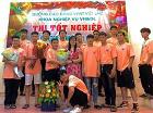 40 HSSV ngành nghề trọng điểm đạt kết quả tốt trong kỳ thi tốt nghiệp trình độ trung cấp, cao đẳng năm 2021