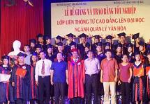 BẾ GIẢNG LỚP ĐH QUẢN LÝ VĂN HÓA