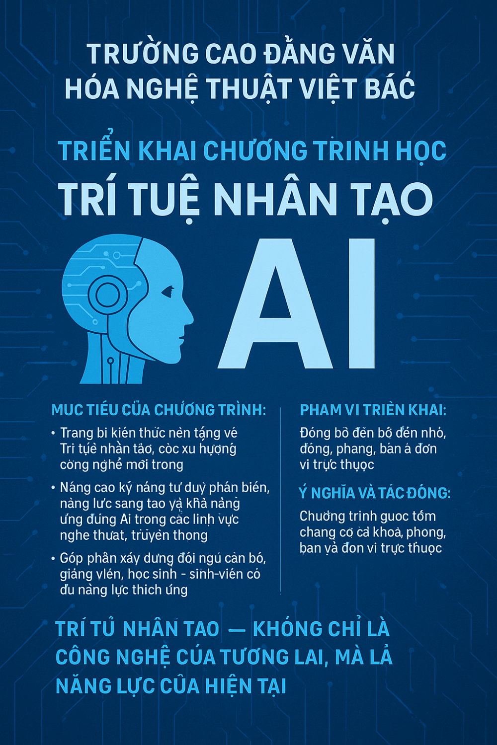 Trường Cao đẳng Văn hóa Nghệ thuật Việt Bắc triển khai chương trình học trí tuệ nhân tạo (AI)