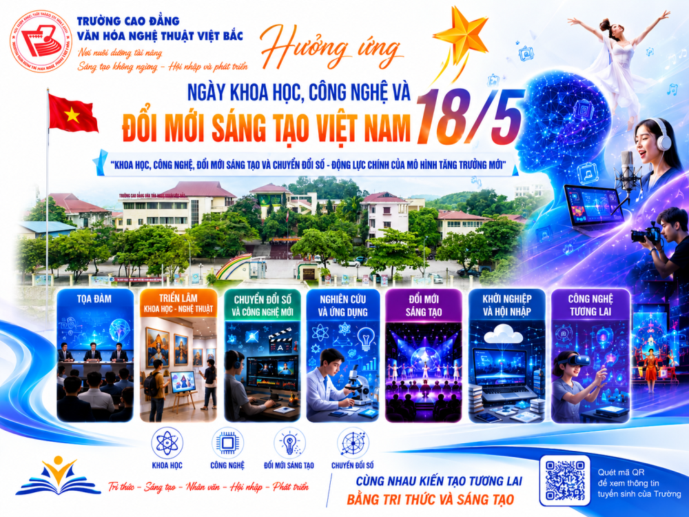 Trường Cao đẳng Văn hóa Nghệ thuật Việt Bắc: Đẩy mạnh khoa học, công nghệ, đổi mới sáng tạo và chuyển đổi số trong giáo dục nghệ thuật năm học 2025-2026