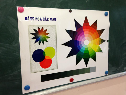 11500