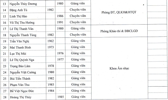 boi20duong20kien20thuc20quoc20phong20an20ninh202019203
