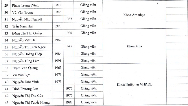 boi20duong20kien20thuc20quoc20phong20an20ninh202019204