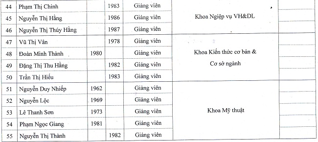 boi20duong20kien20thuc20quoc20phong20an20ninh202019205