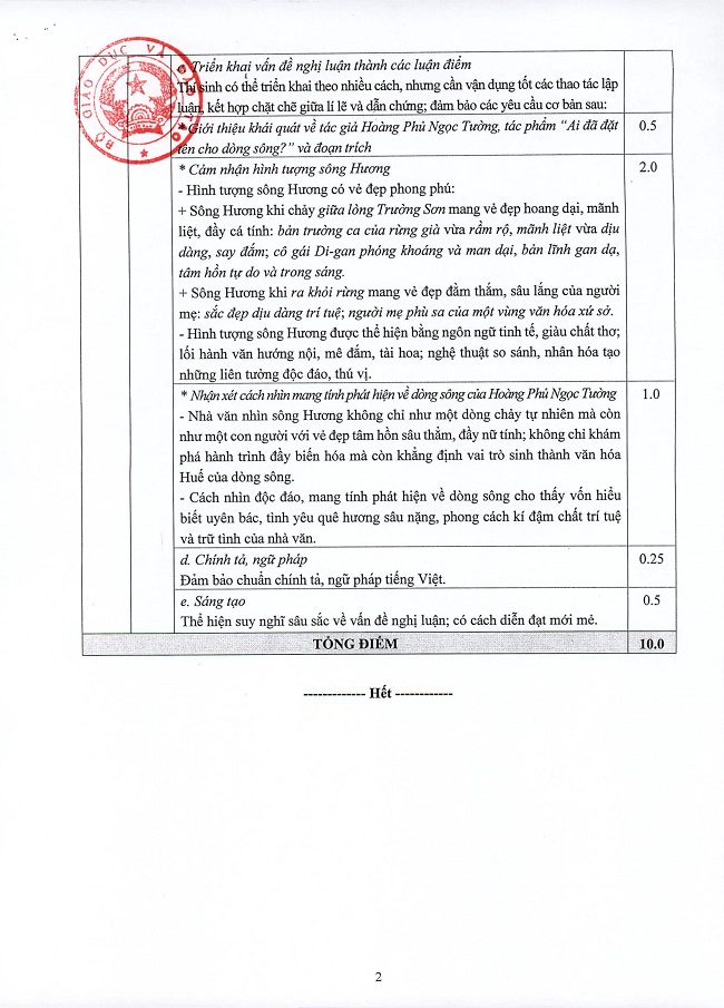 de-dapan-nguvan-chinh-thuc-k19-pdf-3-2