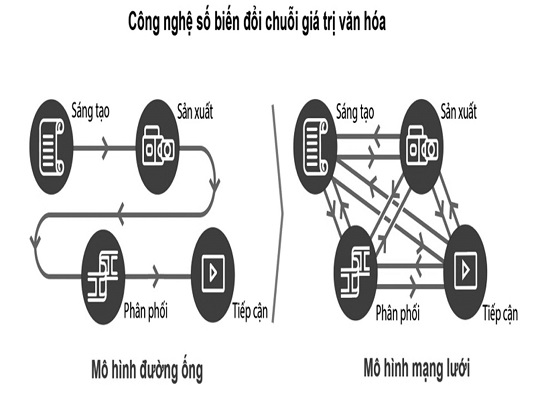 hoa200720102021