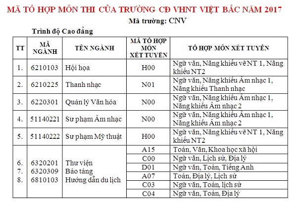 ma20to20hop20mon20thi-1